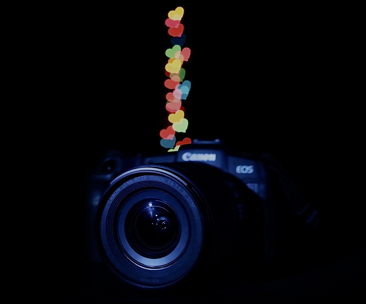 Embracing the blur with Bokeh